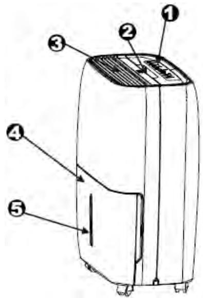 PROLINE DH12 - DESCRIPTION DES PIÈCES - 1