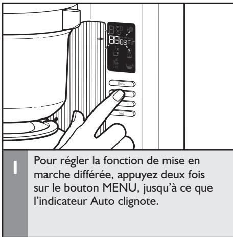RITCHENAID 5KCMO0802E0B - Réglage de la fonction de mise en marche différée - 1