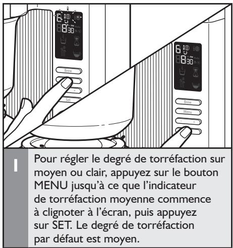 RITCHENAID 5KCMO0802E0B - Réglage du degré de torréfaction - 1