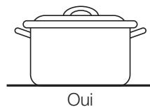 SAMSUNG CTN263EA01 - Conseils pour économiser de l'énergie - 2