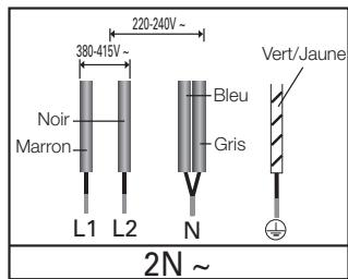 SAMSUNG CTN263EA01 - Les branchements de câbles doivent être conformes aux normes en vigueur et les vis de borne correctement serrées. - 6