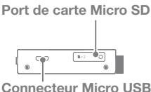 ASTELL KERN AK240 - Compos-santes de l'appareil - 2