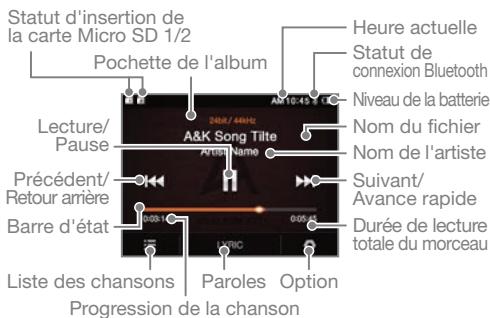 ASTELL KERN AK240 - Ecran de lecture de musique - 1