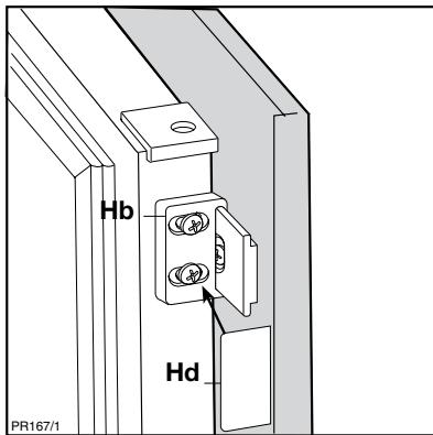 ARTHUR MARTIN ARN 2828 - Attention: veillez à ne pas obstruer les ouvertures de ventilation. - 13