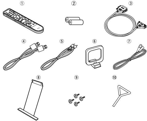 DENON S-102 - Accessoires - 1
