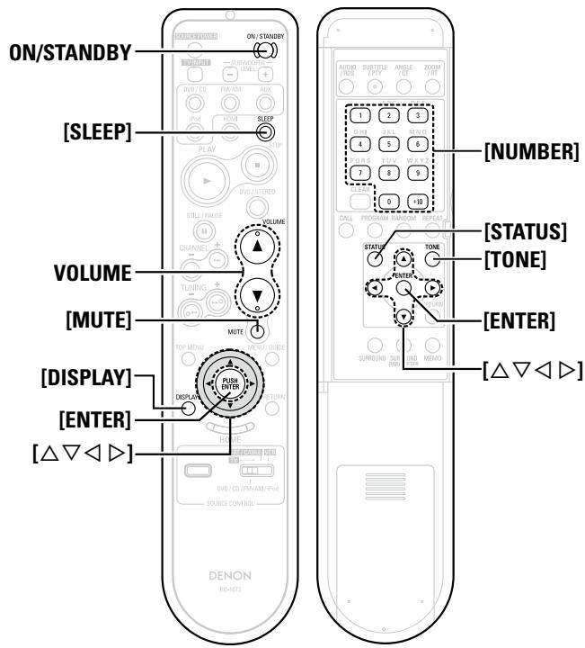 DENON S-102 - Utilisation avancée - 2