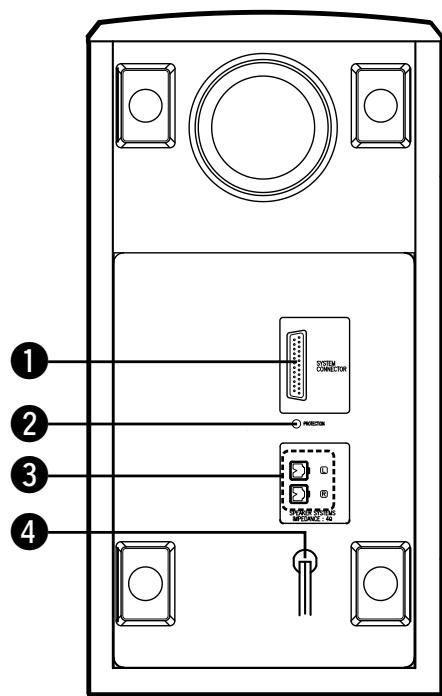DENON S-102 - Panneau inférieur (subwoofer) - 2