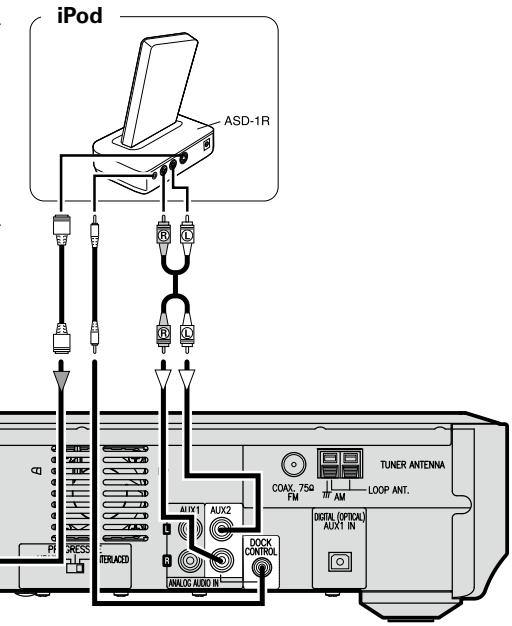 DENON S-102 - Dock de contrôle pour ipod - 2