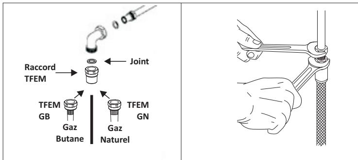Raccord TFEM Joint TFEM GB Gaz Butane GF GN TFEM Naturel