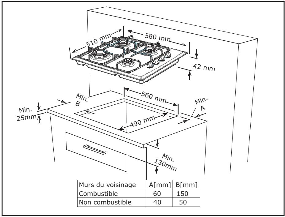 510 mm 580 mm 42 mm 560 mm Min. A Min. B 490 mm Min. 25mm Min. 130mm Murs du voisinage A[mm] B[mm] Combustible 60 150 Non combustible 40 50