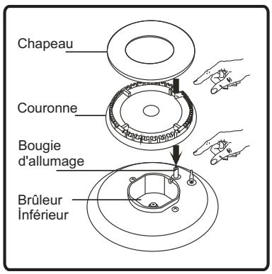 Chapeau Couronne Bougie d'allumage Brûleur inférieur