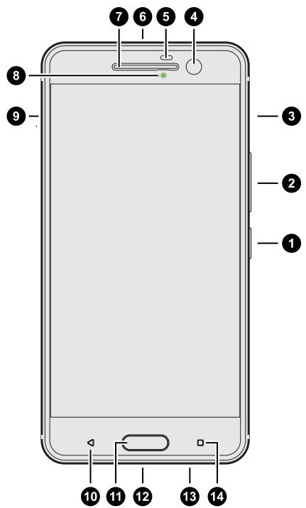 HTC 10 - HTC10 - 1