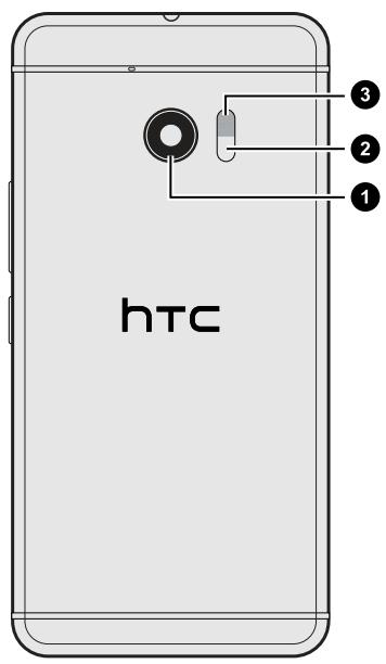 HTC 10 - Panneau arrêté - 1