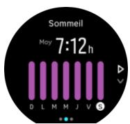 DARTY SMARTWATCH9PEAKPROBLACK - Tendances de sommeil - 2