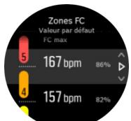 DARTY SMARTWATCH9PEAKPROBLACK - Définir des zones FC spécifiques à l'activité - 1