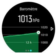 DARTY SMARTWATCH9PEAKPROBLACK - Analyse outdoor - 4