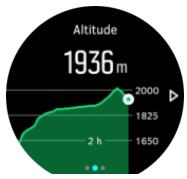 DARTY SMARTWATCH9PEAKPROBLACK - Analyse outdoor - 3