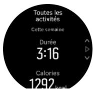 DARTY SMARTWATCH9PEAKPROBLACK - Analyse d'entraînement - 3