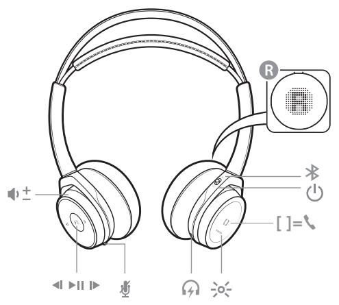 PLANTRONICS BACKBEAT SENSE BLANC - Sommaire - 1
