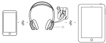 PLANTRONICS BACKBEAT SENSE BLANC - Coupler un second périphérique - 1