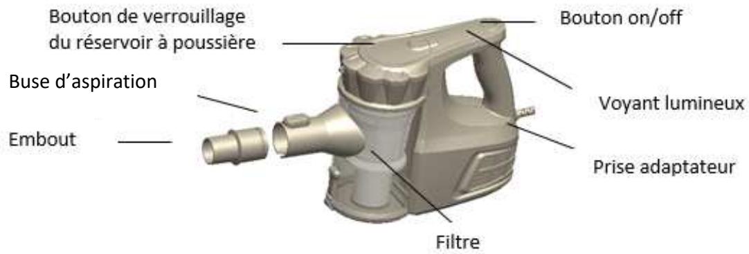 LIVOO ASPIRATEURBALAIDOH121B - Notice d'utilisation - 1