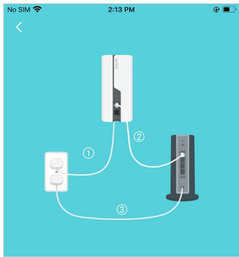 TP-LINK DECO E4(3-PACK)(EU) - Connect Deco to your modem - 1