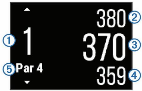 GARMIN VIVOACTIVE NOIR - Informations sur le trou - 1