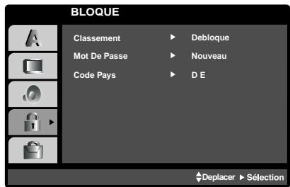 GOLDSTAR DV8931 - Remarques: - 4
