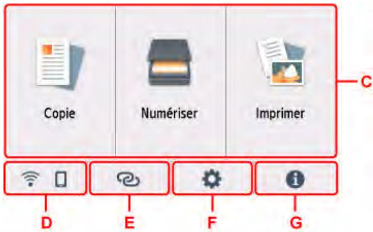 CANON PIXMA TS5851 - Opérations sur l'écran accueil - 1