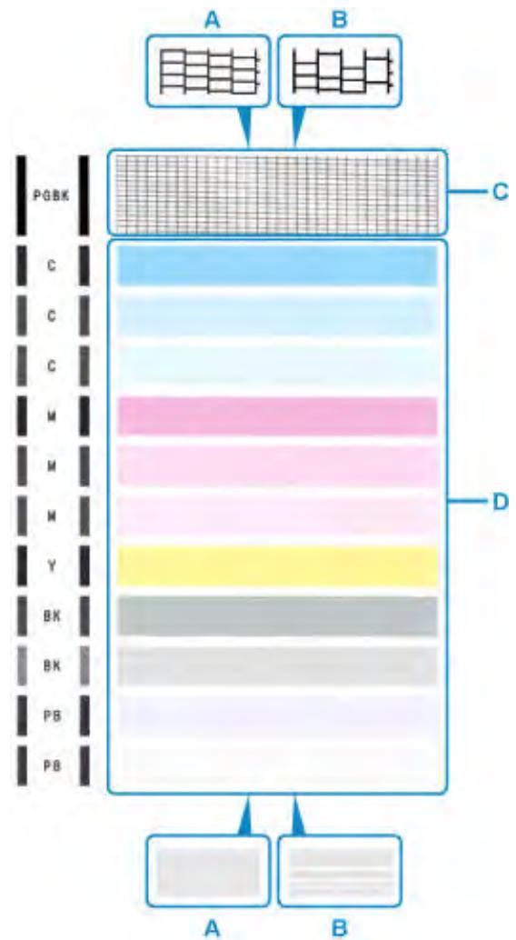 CANON PIXMA TS5851 - Remarque - 4