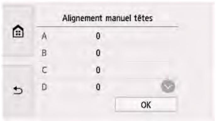 CANON PIXMA TS5851 - Remarque - 1