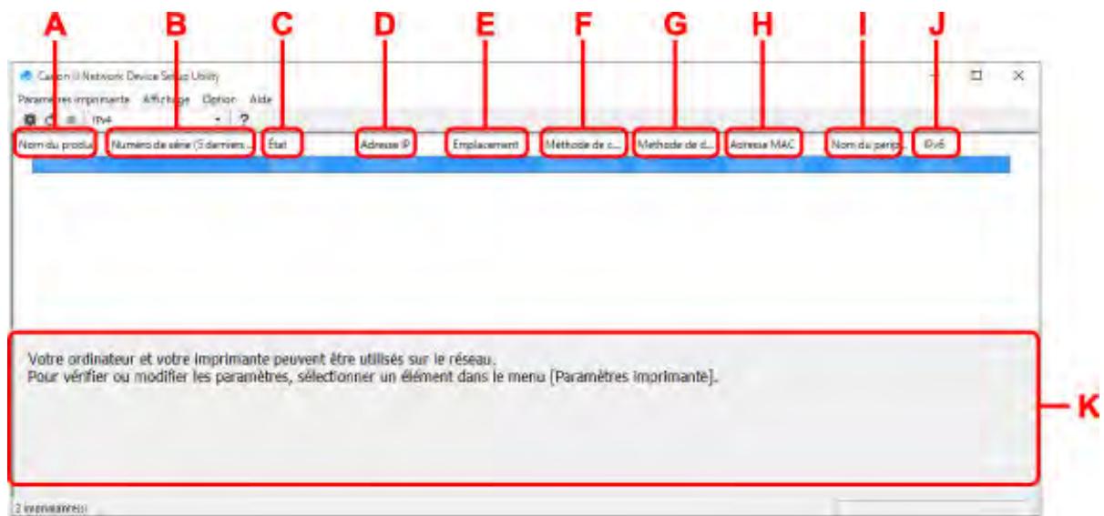 CANON PIXMA TS5851 - Éléments de l'écran canon IJ network device setup utility - 1