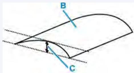 CANON PIXMA TS5851 - Remarque - 1