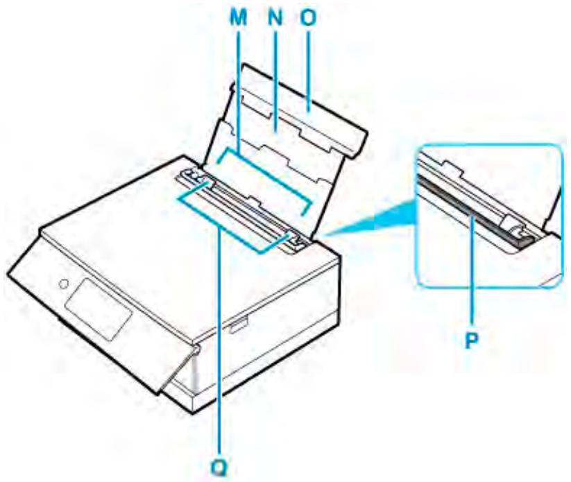 CANON PIXMA TS5851 - L: compartiment de stockage du tiroir multifonctions - 1