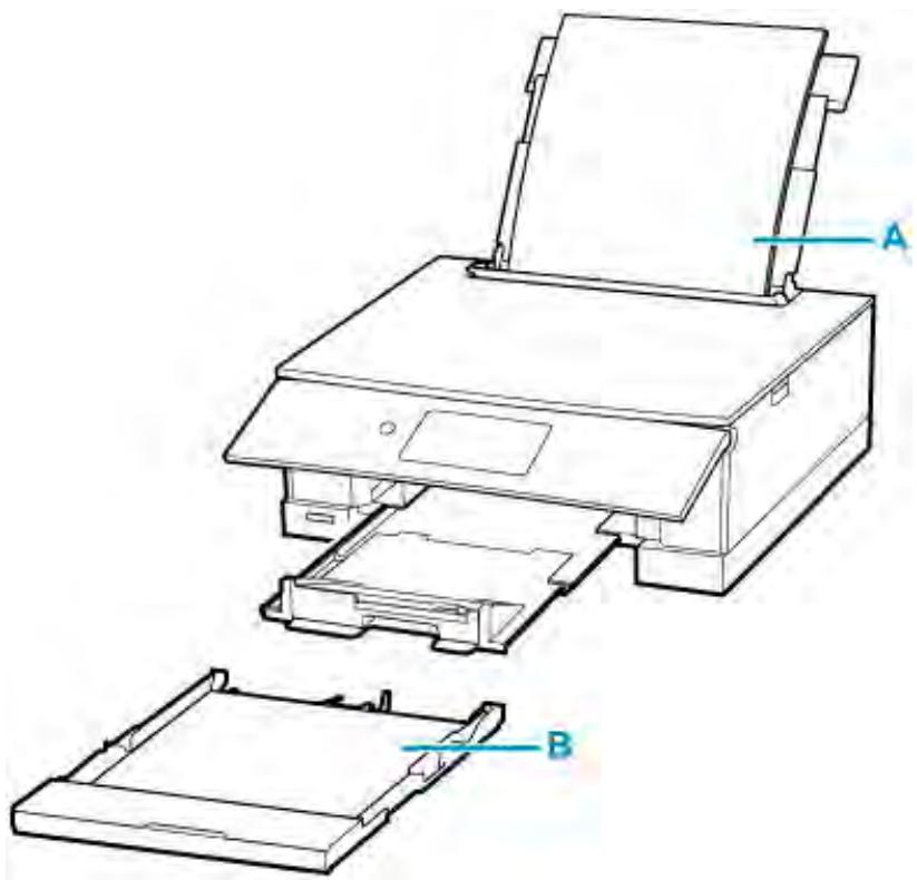 CANON PIXMA TS5851 - Chargement du papier - 1