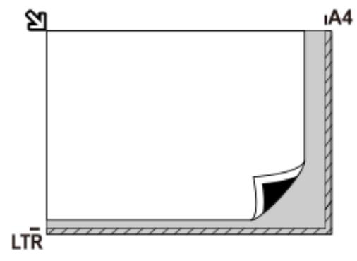 CANON PIXMA TS5851 - Plusieurs éléments : - 1