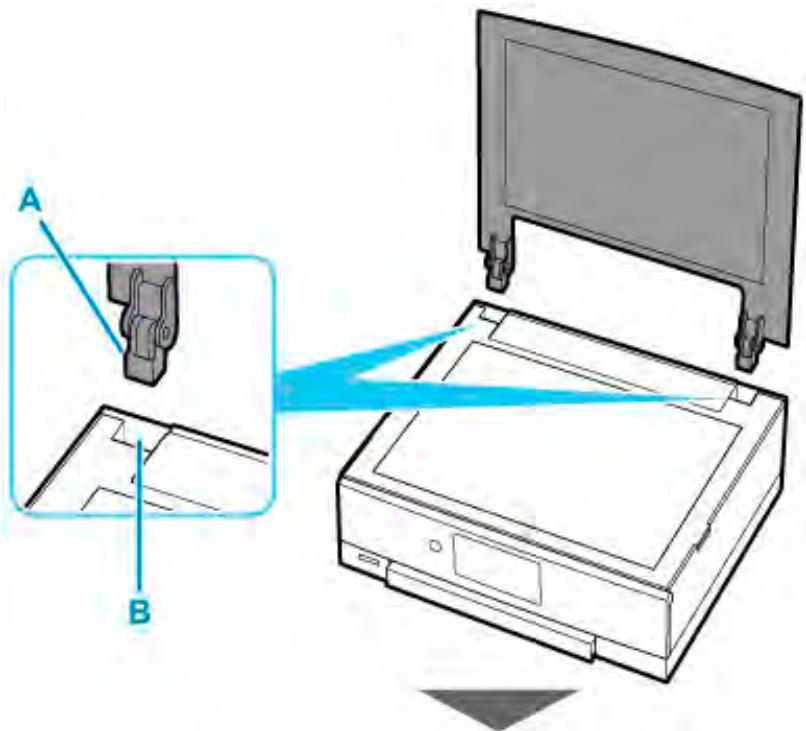 CANON PIXMA TS5851 - Fixation du capot du scanner : - 1