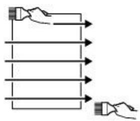 CANON PIXMA TS5851 - Procédure de retrait des résidus poussièreux : - 1
