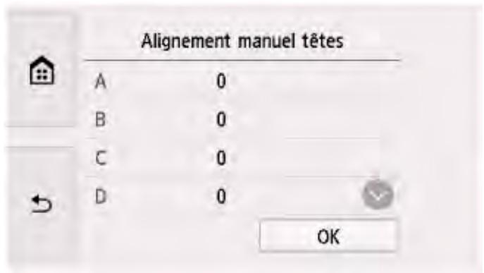 CANON PIXMA TS5851 - Remarque - 1
