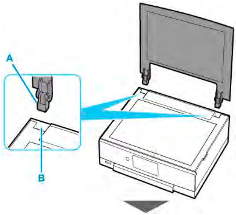 CANON PIXMA TS5851 - Fixation du capot du scanner : - 1