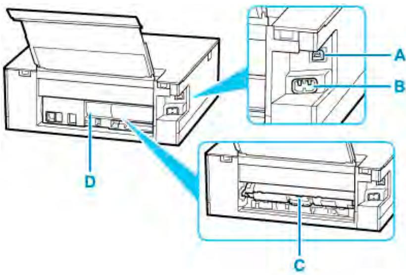 CANON PIXMA TS5851 - P: couvercle de la fente d'alimentation - 1