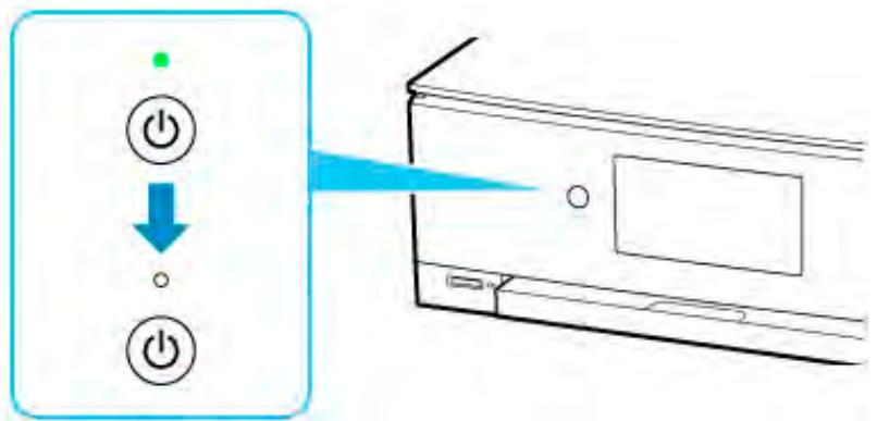 CANON PIXMA TS5851 - Remarque - 1
