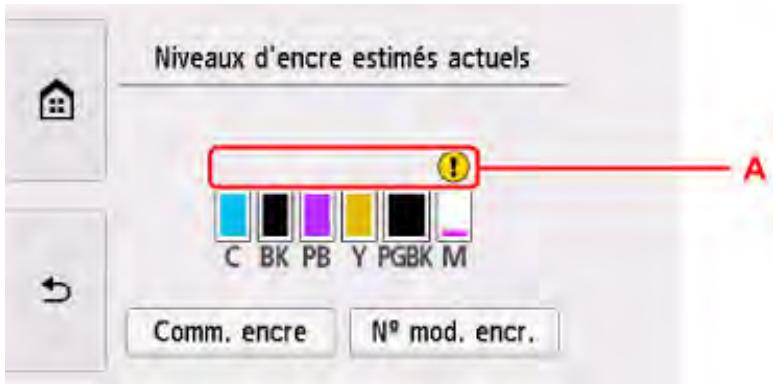 CANON PIXMA TS5851 - Remarque - 3
