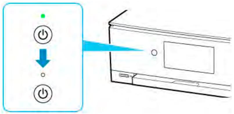 CANON PIXMA TS5851 - Remarque - 1