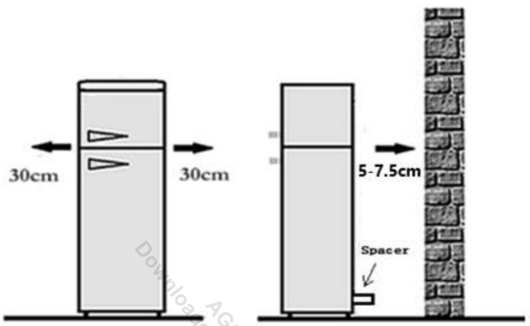 DARTY CTT115VHA - Utilisation - 2