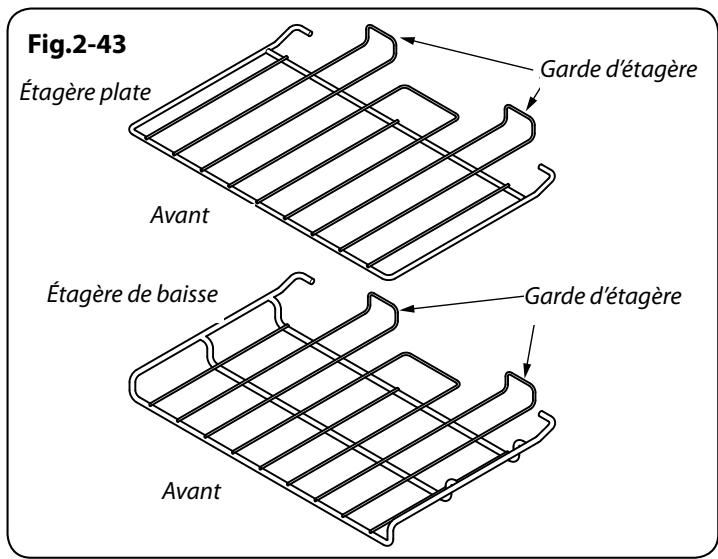FALCON PROP 100 EISS/C-EU - Arrêt de la fonction de verrouillage - 10