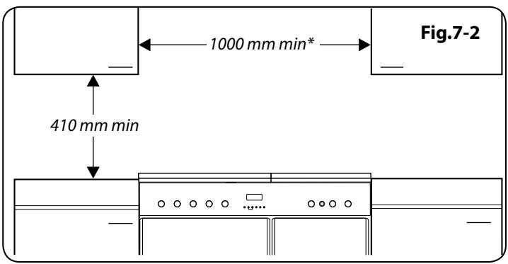 FALCON PROP 100 EISS/C-EU - Déplacement de la cuisinière - 4