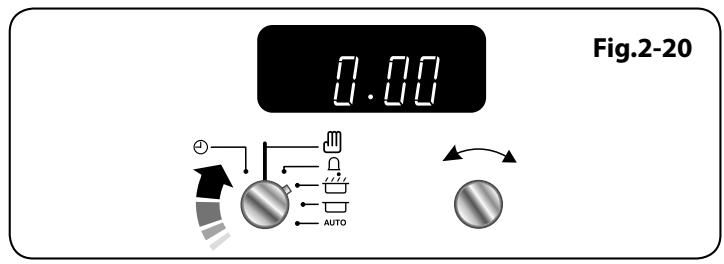 FALCON PROP 100 EISS/C-EU - Vérifiez que l'horloge est sur le mode manuel et annulez tout programme en cours. - 1