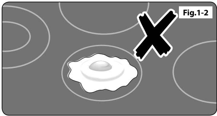 FALCON PROP 100 EISS/C-EU - Conseils relatifs à l'utilisation de la table de cuisson - 6