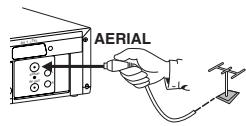 AERIAL